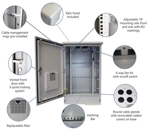 efficient telecom metal rackmount enclosure|Broadband & Telecom Cabinets & Enclosure Solutions.